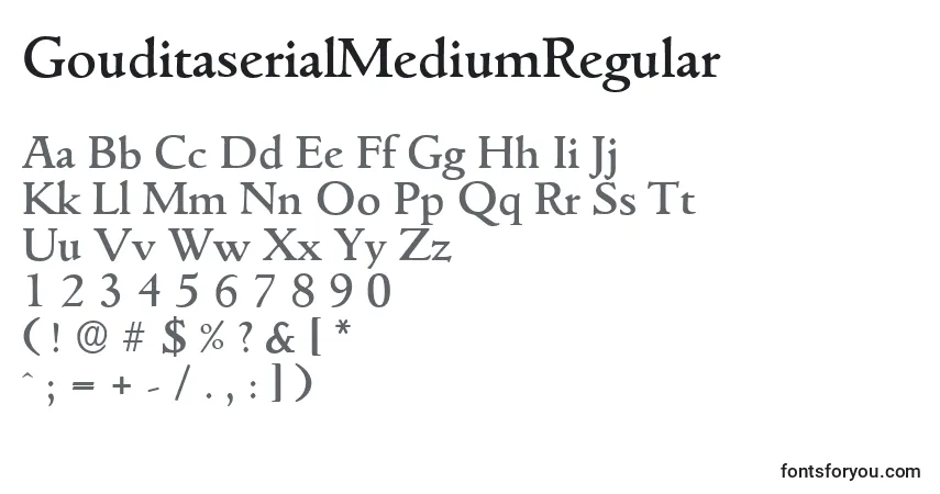 GouditaserialMediumRegular-fontti – aakkoset, numerot, erikoismerkit