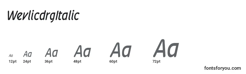 Размеры шрифта WevlicdrgItalic