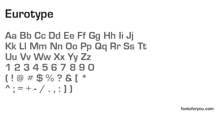 Czcionka Eurotype – alfabet, cyfry, specjalne znaki