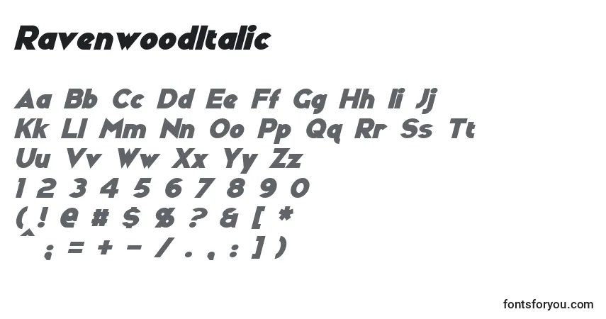A fonte RavenwoodItalic – alfabeto, números, caracteres especiais