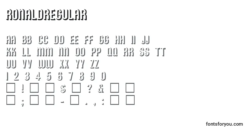 Czcionka RonaldRegular – alfabet, cyfry, specjalne znaki