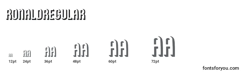 RonaldRegular Font Sizes