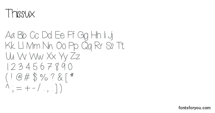 A fonte Thissux – alfabeto, números, caracteres especiais