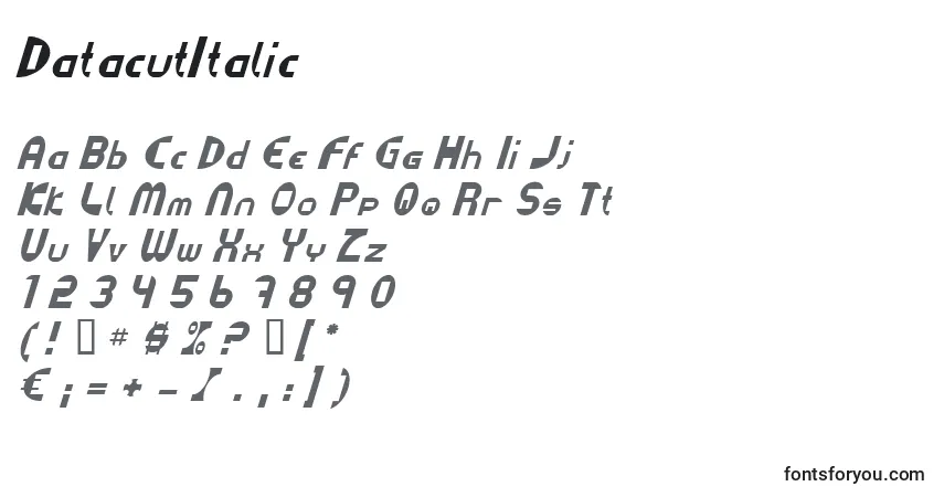 Czcionka DatacutItalic – alfabet, cyfry, specjalne znaki