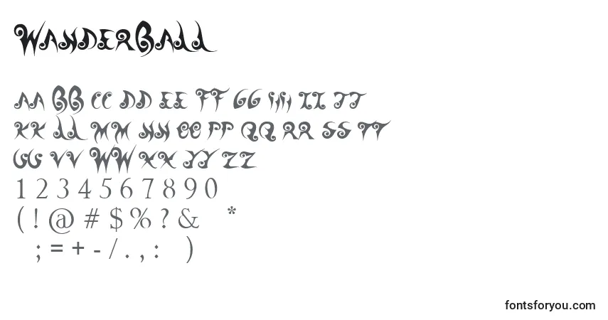 Czcionka WanderBall – alfabet, cyfry, specjalne znaki