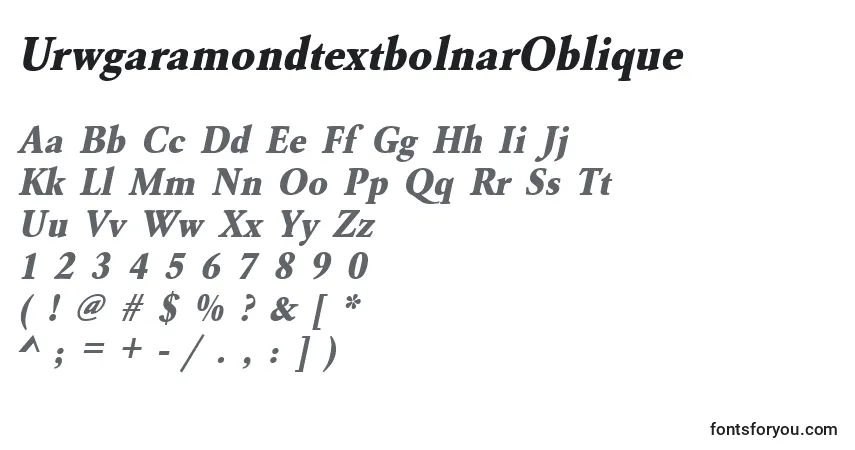 A fonte UrwgaramondtextbolnarOblique – alfabeto, números, caracteres especiais