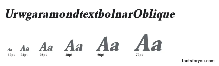 Размеры шрифта UrwgaramondtextbolnarOblique
