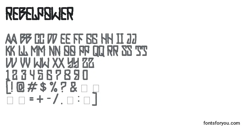 A fonte RebelPower – alfabeto, números, caracteres especiais