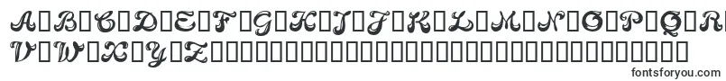 Candb-fontti – brändifontit