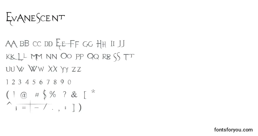 A fonte Evanescent – alfabeto, números, caracteres especiais