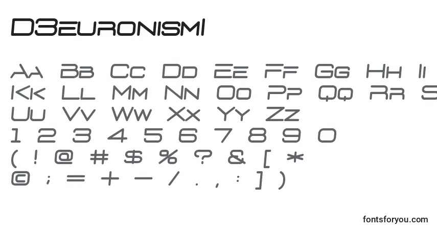 Schriftart D3euronismI – Alphabet, Zahlen, spezielle Symbole