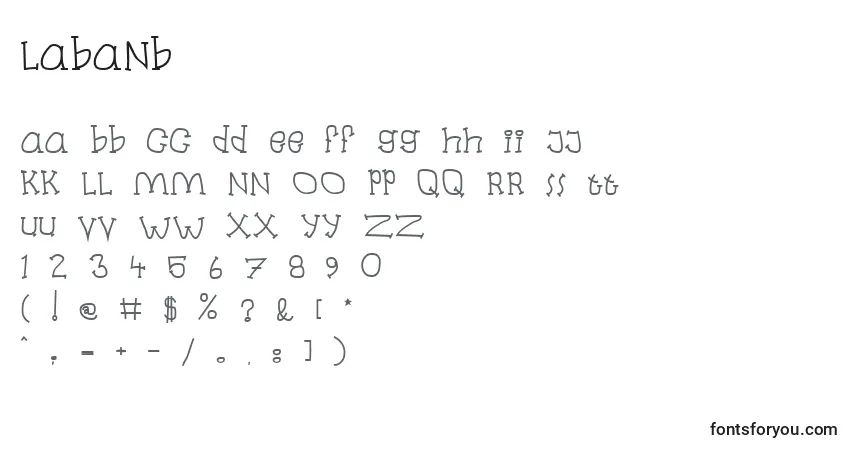 Schriftart Labanb – Alphabet, Zahlen, spezielle Symbole