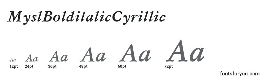 Размеры шрифта MyslBolditalicCyrillic
