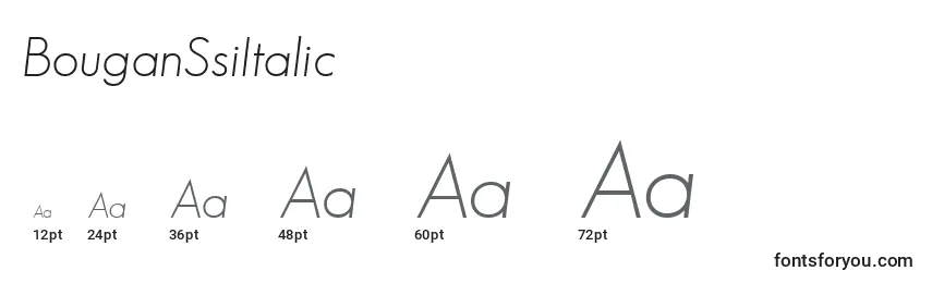 Размеры шрифта BouganSsiItalic