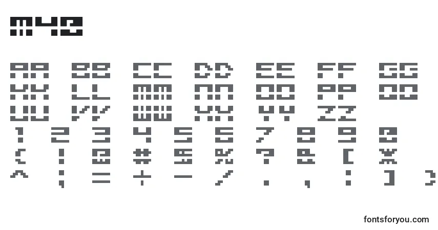 Fuente M40 - alfabeto, números, caracteres especiales