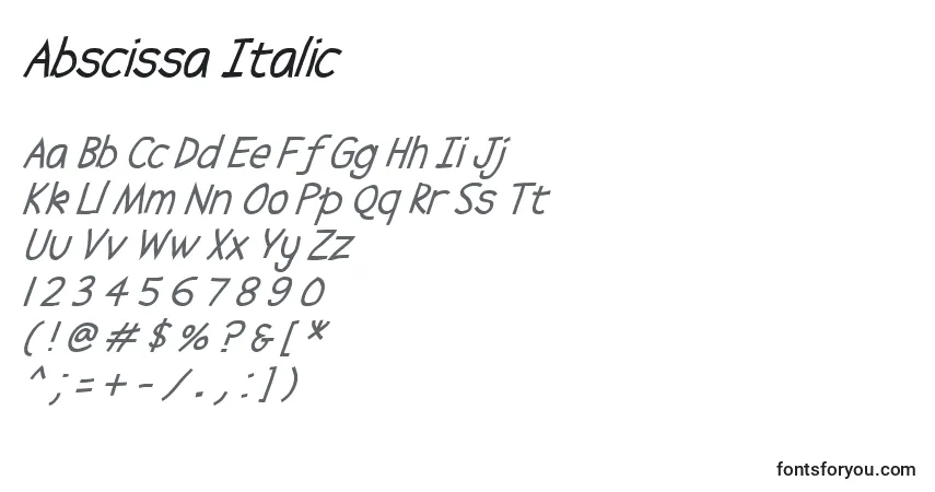Abscissa Italicフォント–アルファベット、数字、特殊文字