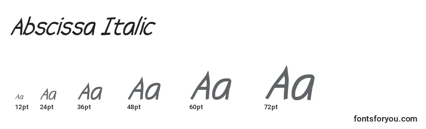 Размеры шрифта Abscissa Italic