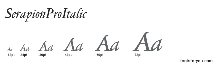 Размеры шрифта SerapionProItalic