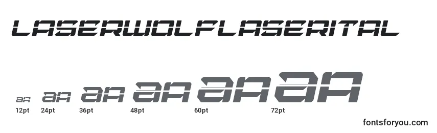 Laserwolflaserital Font Sizes