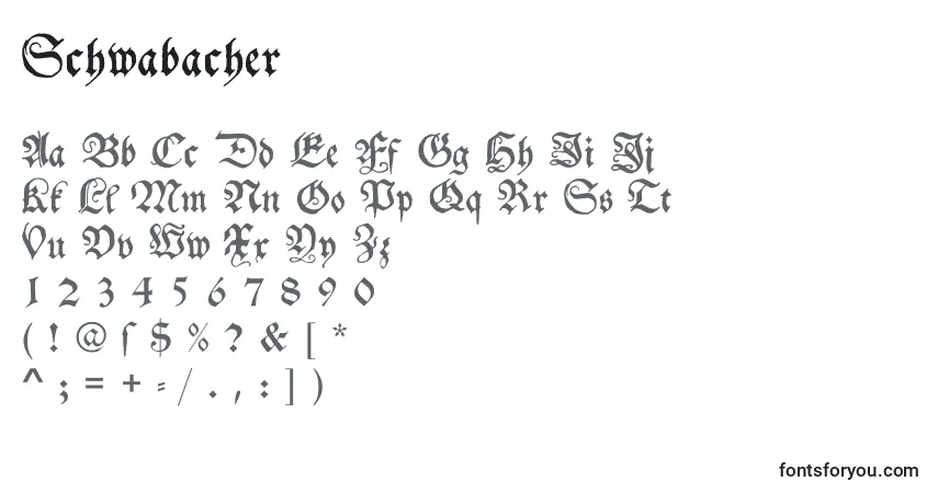 Шрифт Schwabacher – алфавит, цифры, специальные символы