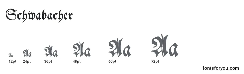 Schwabacher Font Sizes
