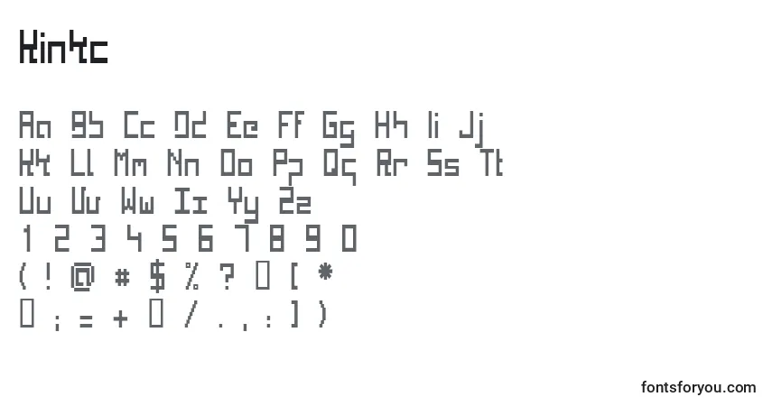 Czcionka Kinkc – alfabet, cyfry, specjalne znaki