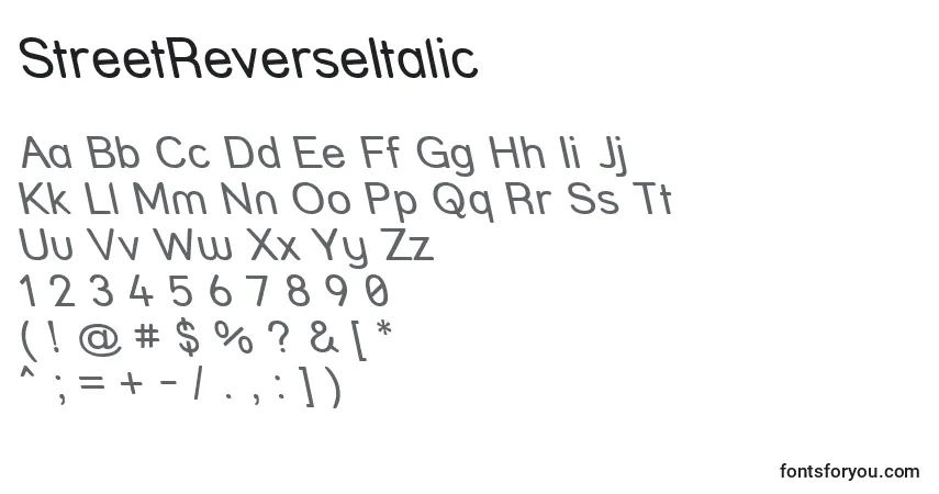 A fonte StreetReverseItalic – alfabeto, números, caracteres especiais