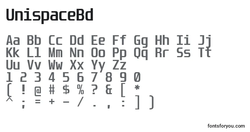 UnispaceBd-fontti – aakkoset, numerot, erikoismerkit