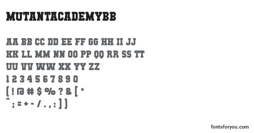 Czcionka Mutantacademybb – alfabet, cyfry, specjalne znaki
