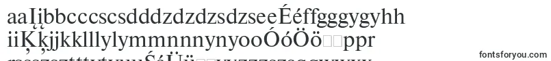 Newtonbtt-fontti – unkarilaiset fontit