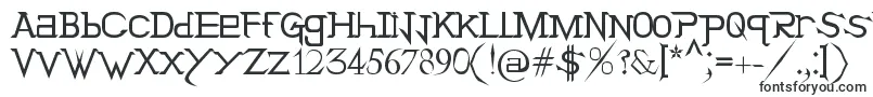 HolitterTittan-fontti – Alkavat H:lla olevat fontit