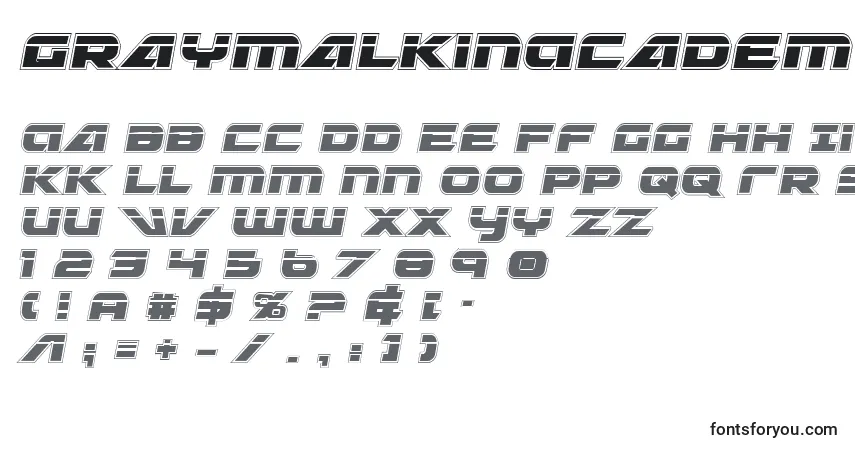 A fonte GraymalkinAcademyLaserCondensed – alfabeto, números, caracteres especiais