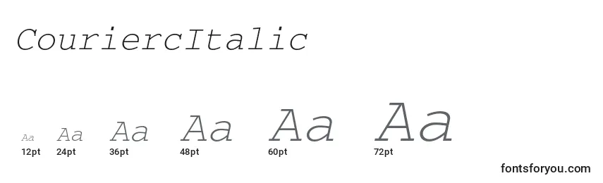 CouriercItalic Font Sizes