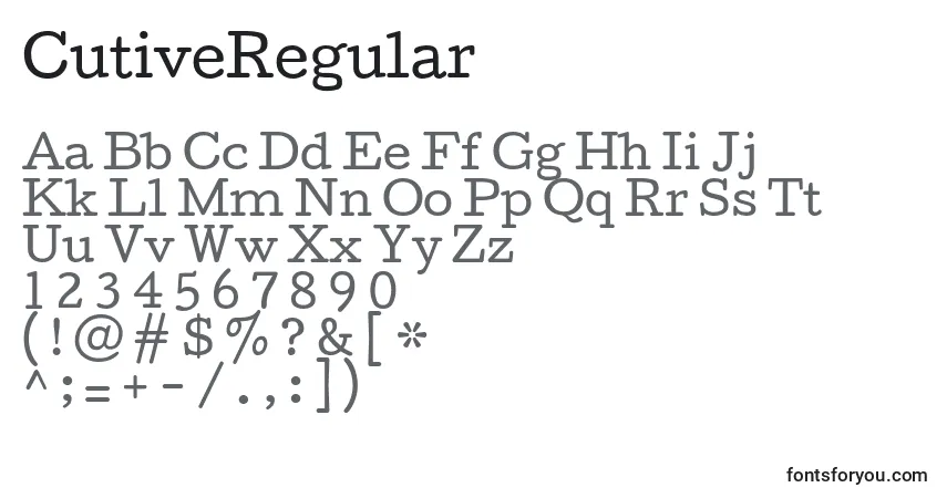 Czcionka CutiveRegular – alfabet, cyfry, specjalne znaki