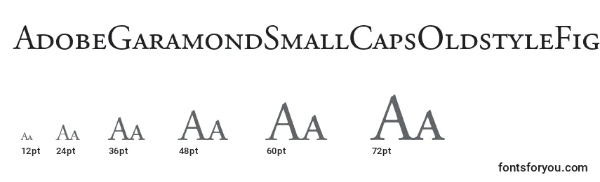 Größen der Schriftart AdobeGaramondSmallCapsOldstyleFigures