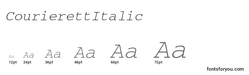 Размеры шрифта CourierettItalic