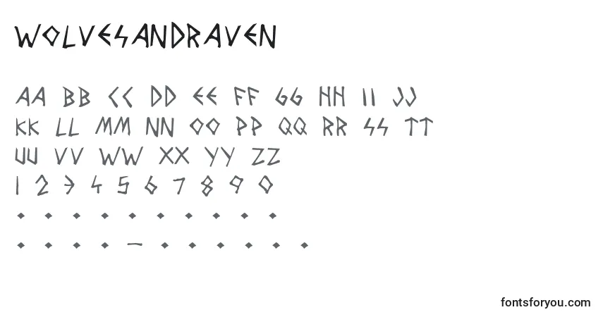 A fonte WolvesAndRaven – alfabeto, números, caracteres especiais