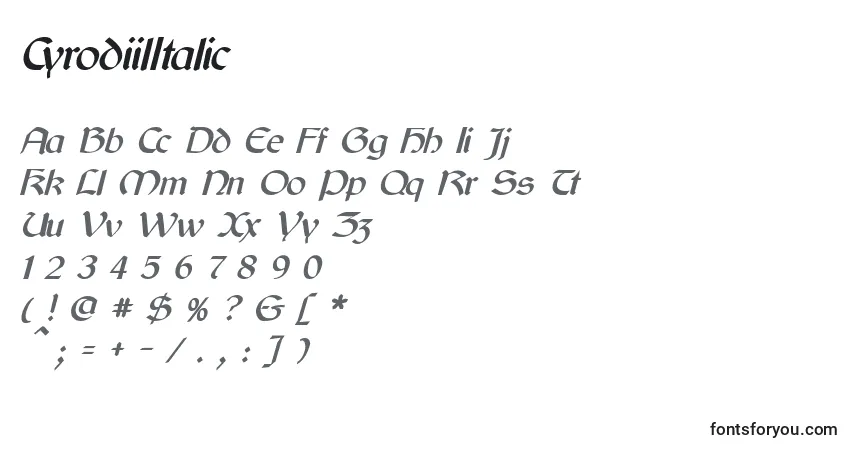 Fuente CyrodiilItalic - alfabeto, números, caracteres especiales