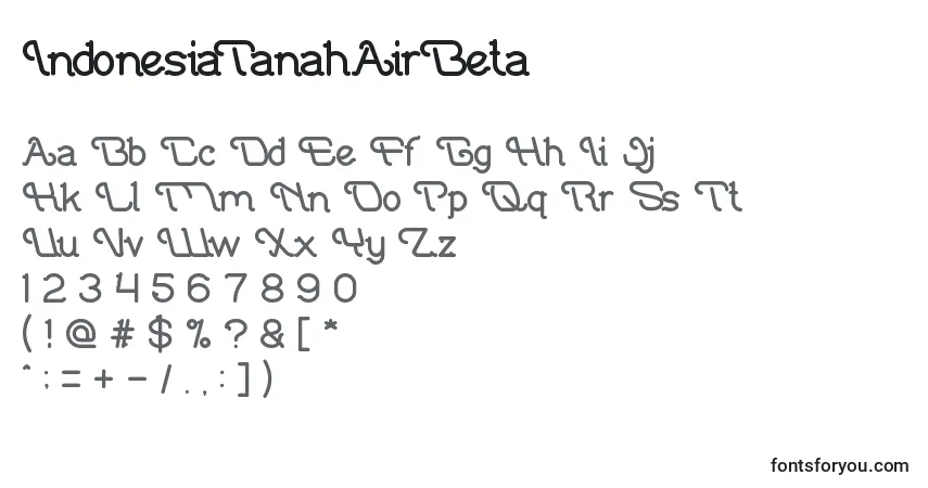 A fonte IndonesiaTanahAirBeta – alfabeto, números, caracteres especiais