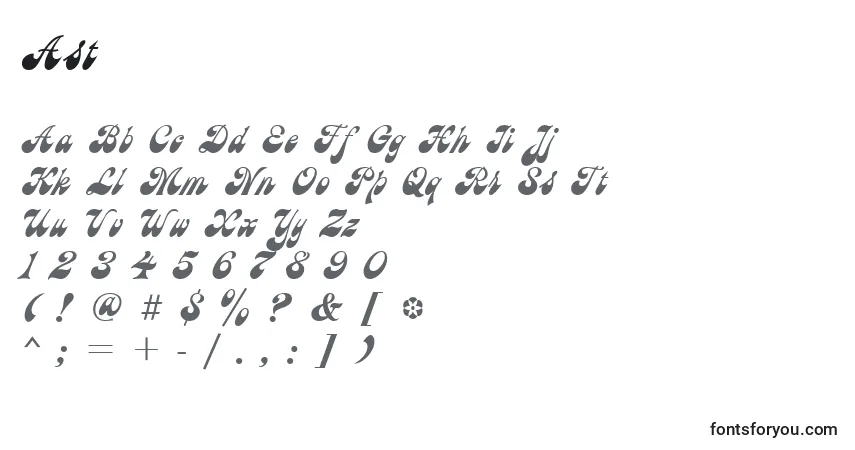 Czcionka Ast – alfabet, cyfry, specjalne znaki