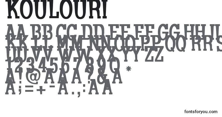 Czcionka Koulouri – alfabet, cyfry, specjalne znaki