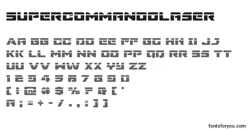 Czcionka Supercommandolaser – alfabet, cyfry, specjalne znaki