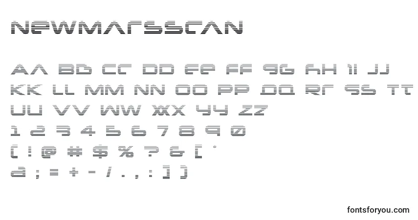 Czcionka Newmarsscan – alfabet, cyfry, specjalne znaki