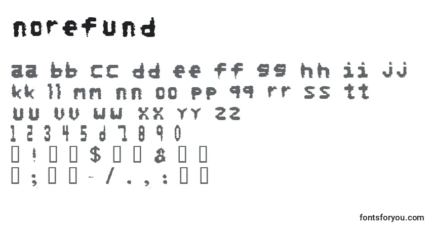 A fonte Norefund – alfabeto, números, caracteres especiais