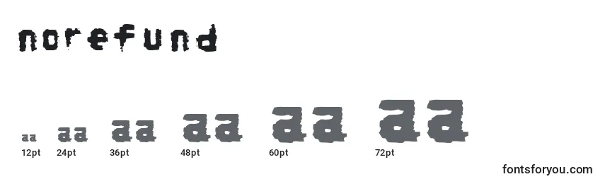 Размеры шрифта Norefund