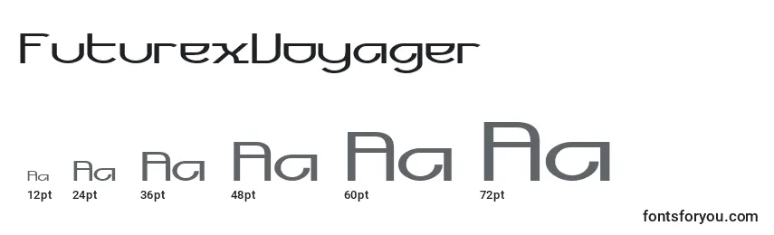 Размеры шрифта FuturexVoyager
