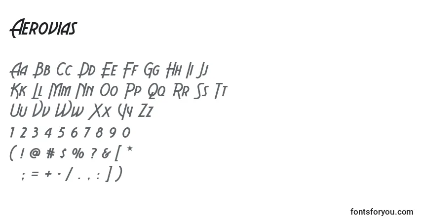 A fonte Aerovias – alfabeto, números, caracteres especiais