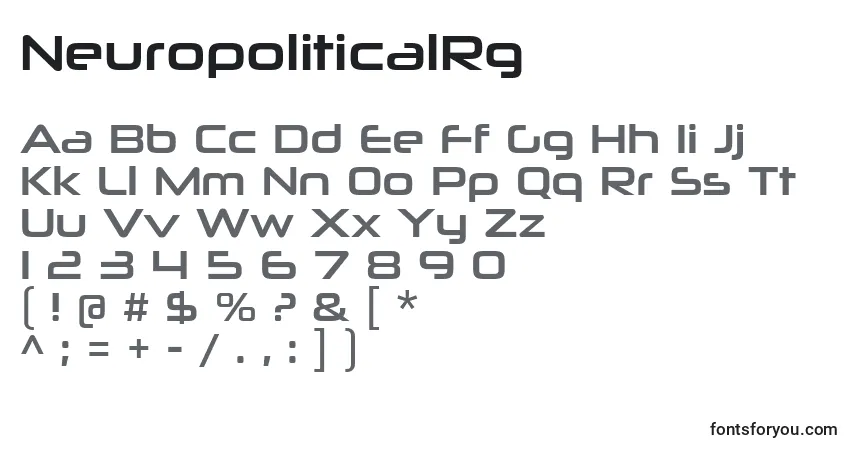 Czcionka NeuropoliticalRg – alfabet, cyfry, specjalne znaki