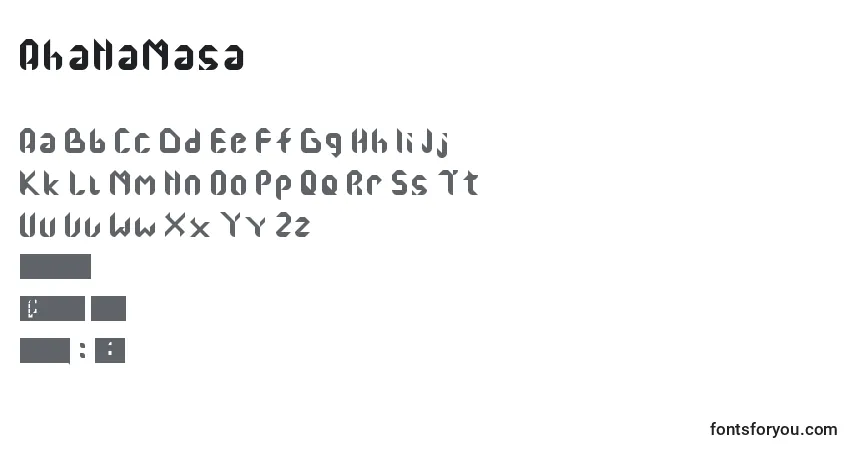 Czcionka AhaNaMasa – alfabet, cyfry, specjalne znaki