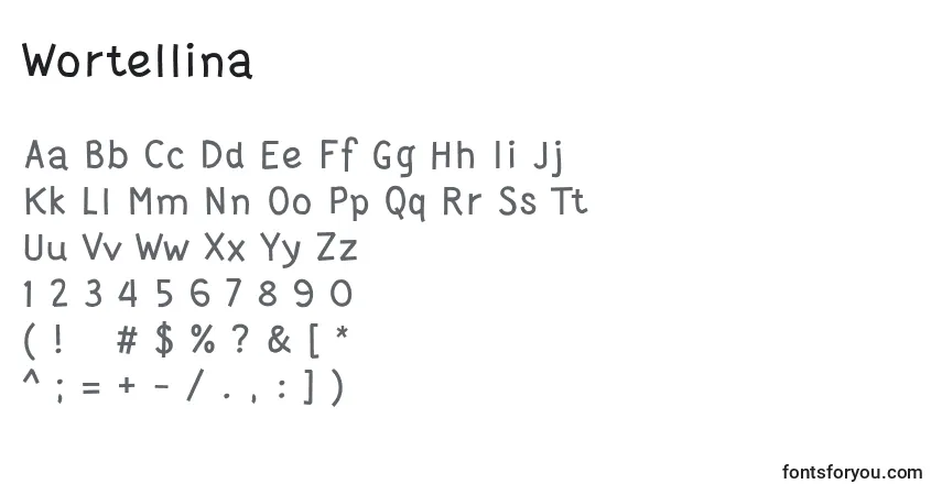 Czcionka Wortellina – alfabet, cyfry, specjalne znaki